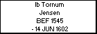 Ib Tornum Jensen