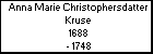 Anna Marie Christophersdatter Kruse