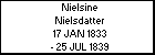 Nielsine Nielsdatter