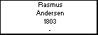 Rasmus Andersen