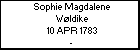 Sophie Magdalene W�ldike