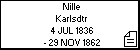 Nille Karlsdtr