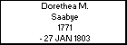 Dorethea M. Saabye