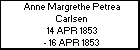 Anne Margrethe Petrea Carlsen