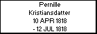 Pernille Kristiansdatter