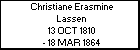 Christiane Erasmine Lassen