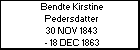 Bendte Kirstine Pedersdatter