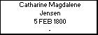 Catharine Magdalene Jensen