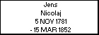 Jens Nicolaj