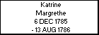 Katrine Margrethe